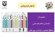 فراخوان طرح نیاز محور با عنوان: نمایه سازی مجلات علوم انسانی دانشگاه سمنان در نمایه های بین المللی